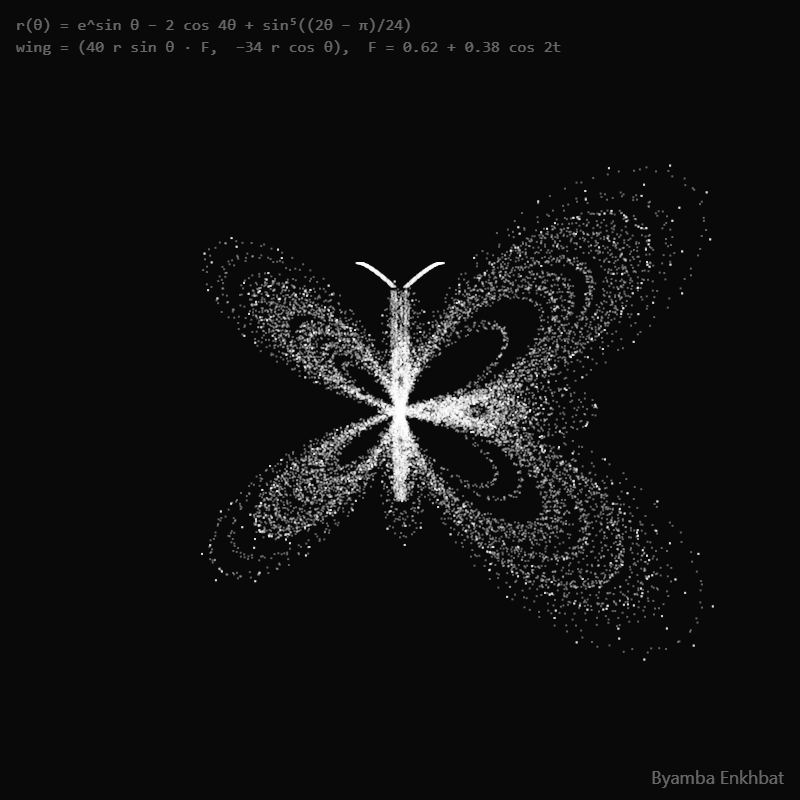 a looping particle creature drawn from mathematics
